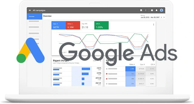 8 Razones para hacer publicidad en Google Ads | Gulupa Digital publicidad-en-google-ads