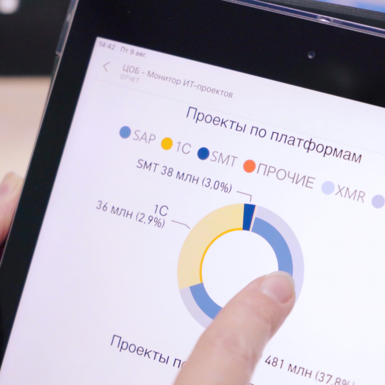 What is Google Analytics 4?