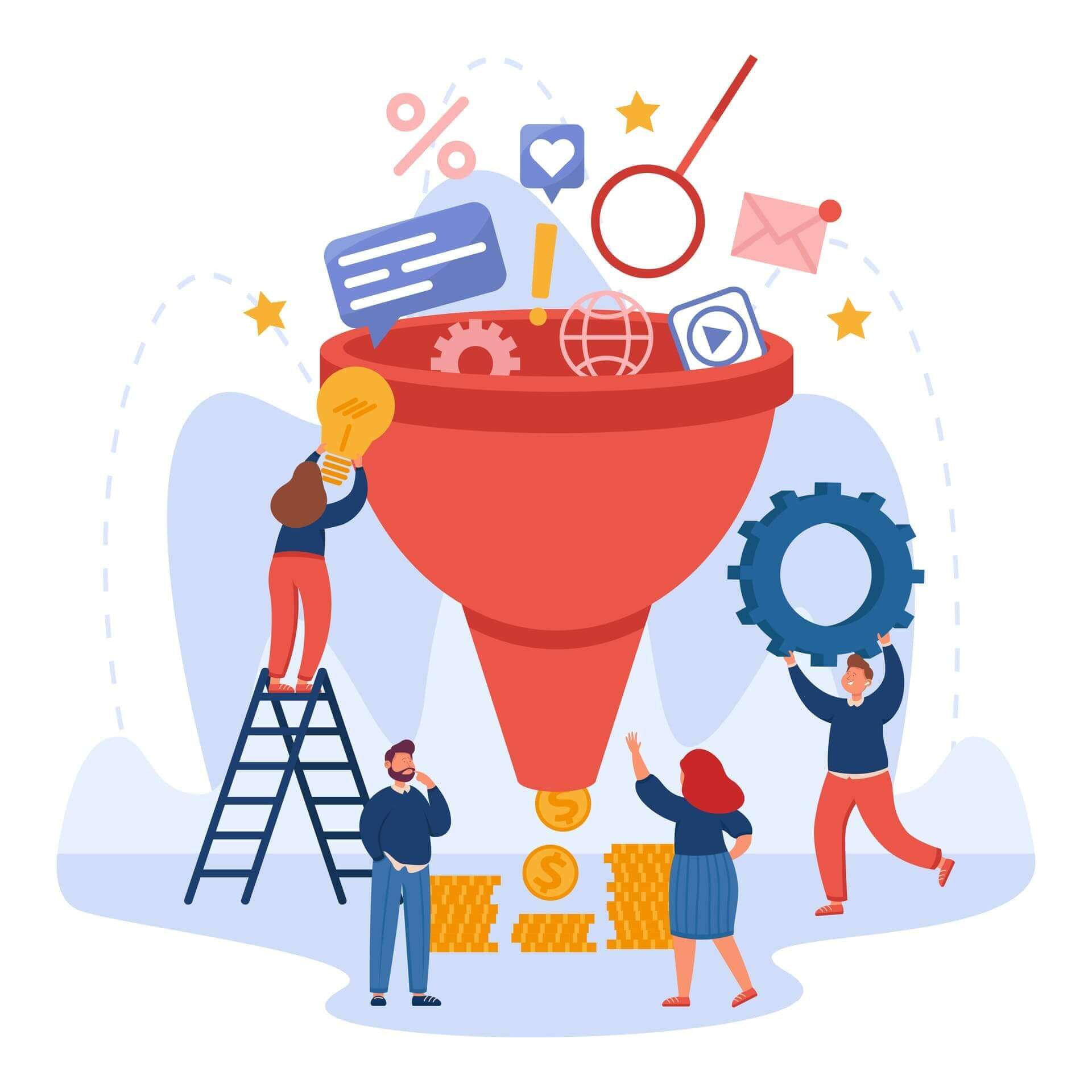 Marketing funnel
