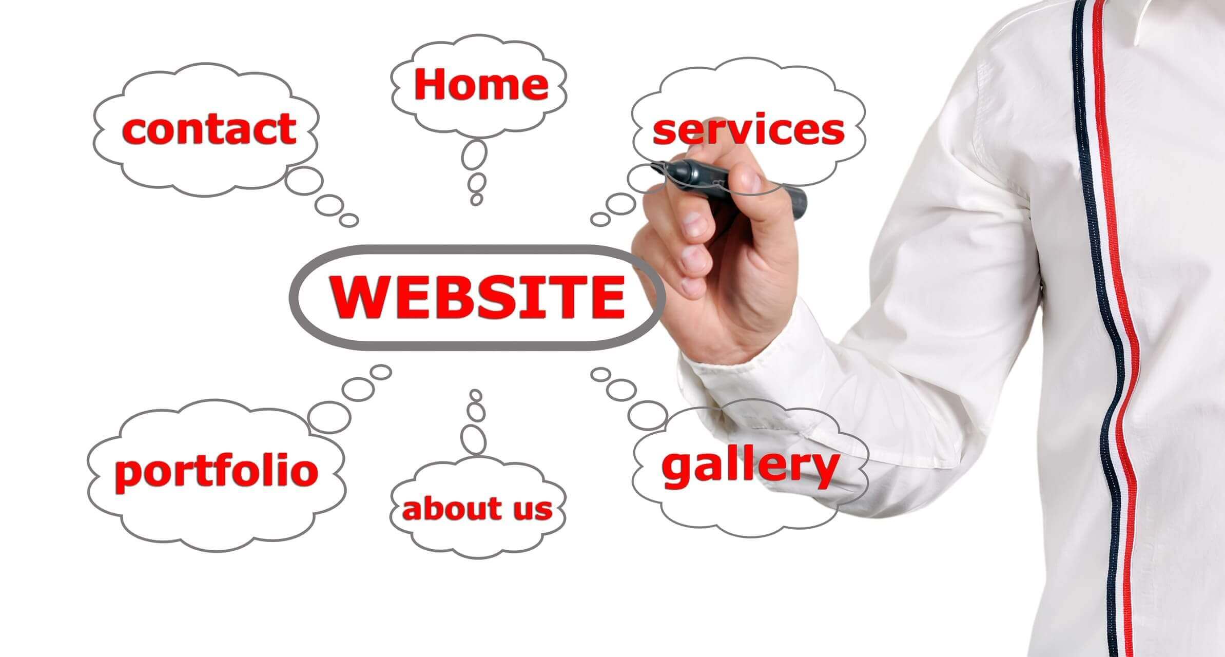 structure of a good web design