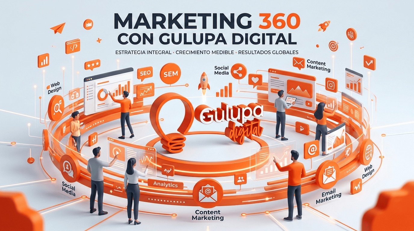 marketing-360