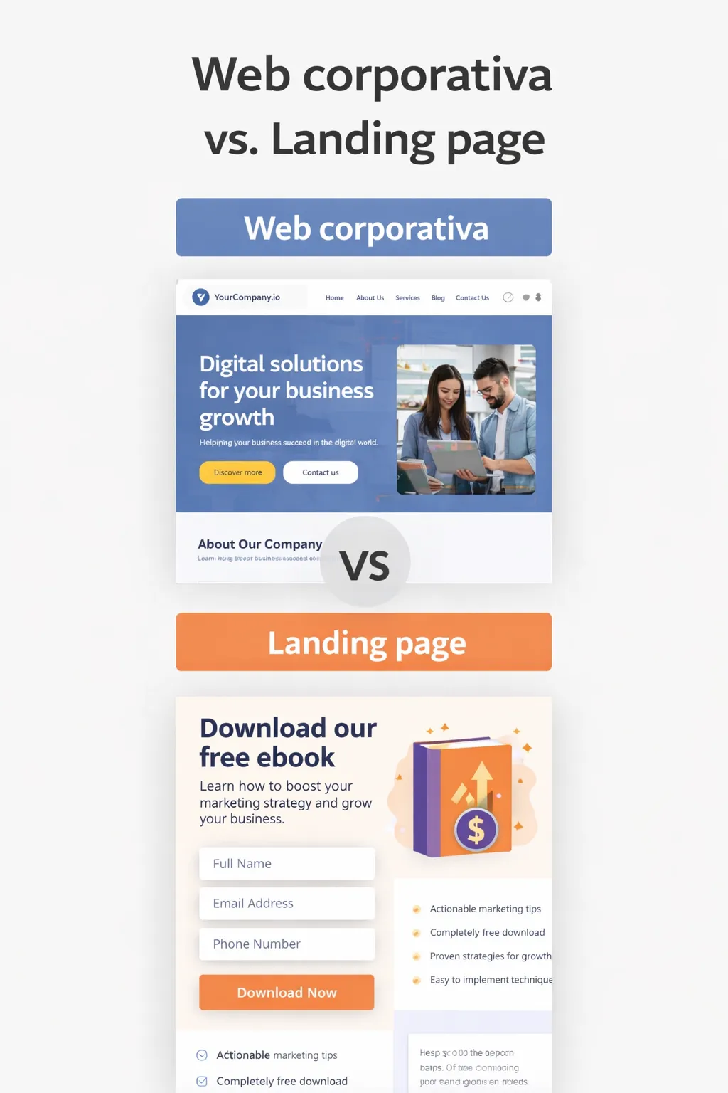 web corporativa vs. landing page, cuándo usar cada una