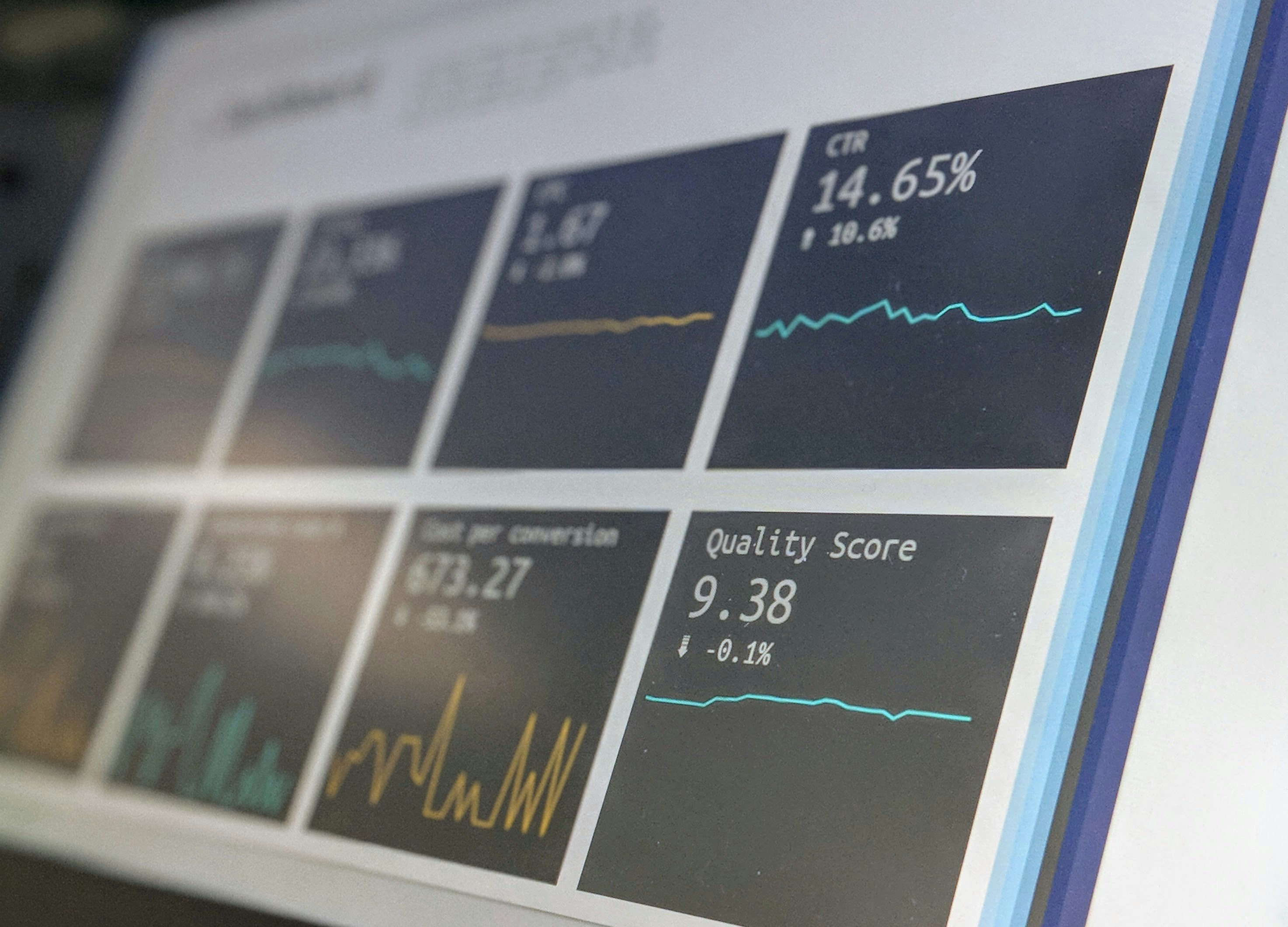 Dashboard de analitica de anuncios en redes sociales - Facebook Ads Instagram TikTok Colombia