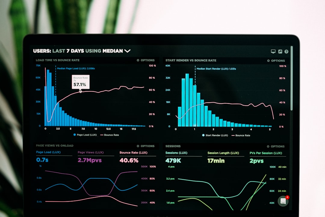 Dashboard de analíticas y métricas de CRM en pantalla de laptop — guía CRM para PYMEs Colombia